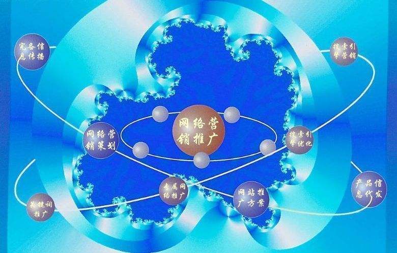 安溪新媒体运营企业需要掌握的网络推广技巧有哪些